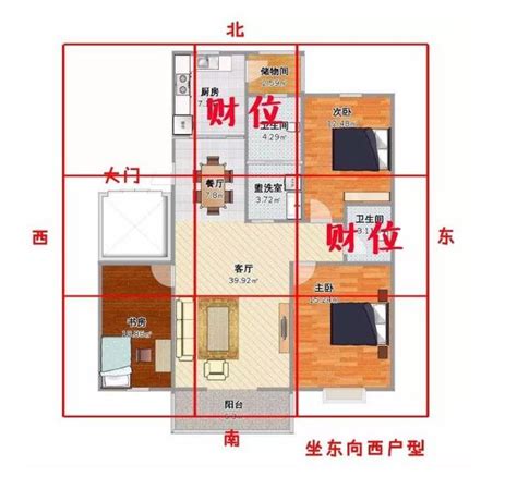 房間財運|家裡財位如何設置？學會這10個房屋區域的擺設技巧，提升家中財。